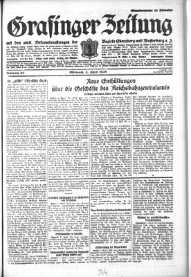 Grafinger Zeitung Mittwoch 4. April 1928