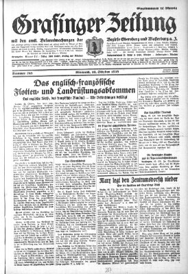 Grafinger Zeitung Mittwoch 24. Oktober 1928