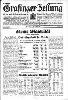 Grafinger Zeitung Dienstag 2. August 1932