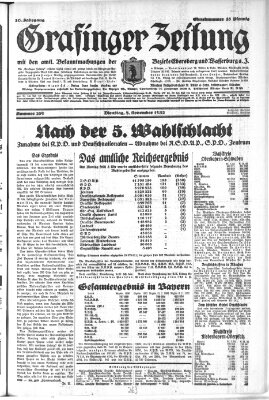 Grafinger Zeitung Dienstag 8. November 1932