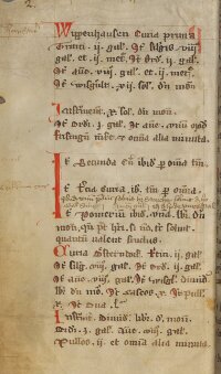 Salbuch des Hochstiftes Freising von 1305