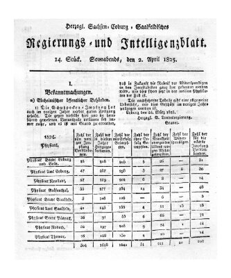 Herzogl.-Sachsen-Coburg-Saalfeldisches Regierungs- und Intelligenzblatt (Coburger Regierungs-Blatt) Samstag 2. April 1825