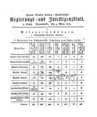 Herzogl.-Sachsen-Coburg-Saalfeldisches Regierungs- und Intelligenzblatt (Coburger Regierungs-Blatt) Samstag 4. März 1826