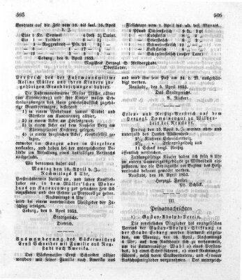 Regierungs- und Intelligenzblatt für das Herzogtum Coburg (Coburger Regierungs-Blatt) Samstag 16. April 1853