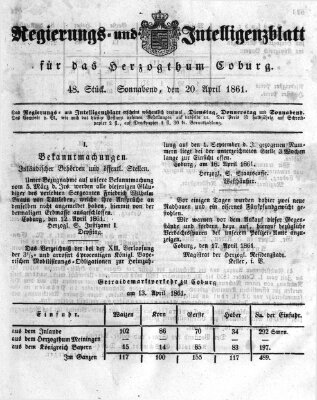 Regierungs- und Intelligenzblatt für das Herzogtum Coburg (Coburger Regierungs-Blatt) Samstag 20. April 1861