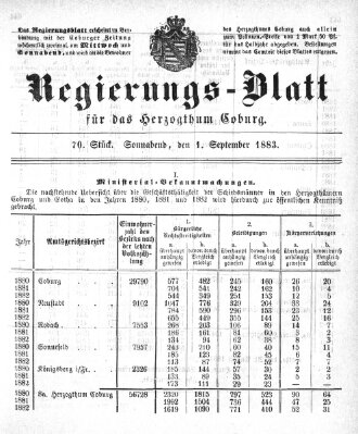 Regierungs-Blatt für das Herzogtum Coburg (Coburger Regierungs-Blatt) Samstag 1. September 1883