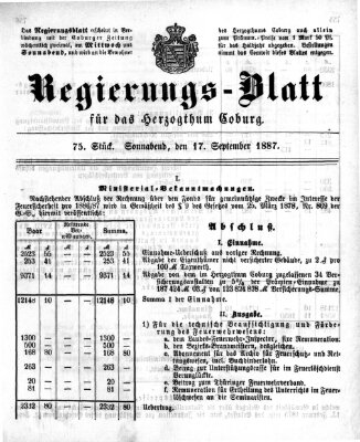 Regierungs-Blatt für das Herzogtum Coburg (Coburger Regierungs-Blatt) Samstag 17. September 1887