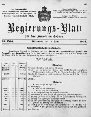 Regierungs-Blatt für das Herzogtum Coburg (Coburger Regierungs-Blatt) Mittwoch 15. Juni 1904