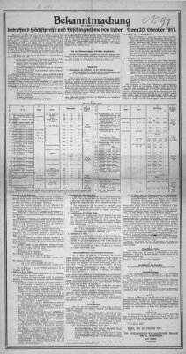 Regierungs-Blatt für das Herzogtum Coburg (Coburger Regierungs-Blatt) Samstag 20. Oktober 1917