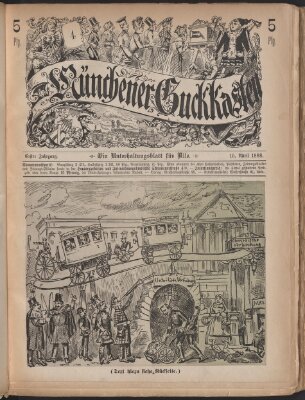 Münchner Guckkasten Sonntag 15. April 1888