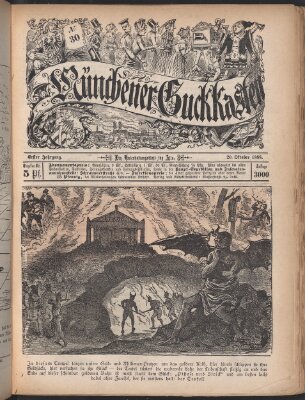 Münchner Guckkasten Samstag 20. Oktober 1888