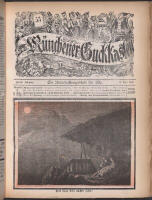 Münchner Guckkasten Samstag 13. April 1889