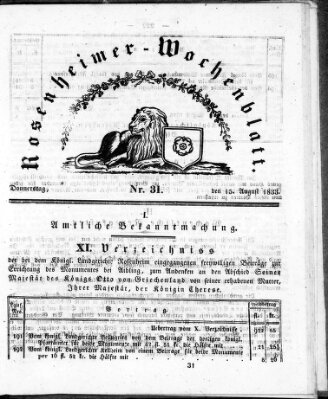 Rosenheimer Wochenblatt (Rosenheimer Anzeiger) Donnerstag 15. August 1833