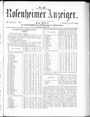 Rosenheimer Anzeiger Sonntag 20. April 1873