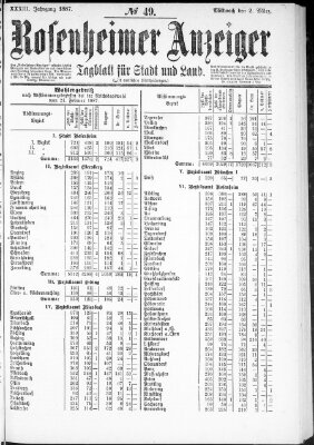 Rosenheimer Anzeiger Mittwoch 2. März 1887