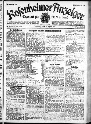 Rosenheimer Anzeiger Dienstag 8. April 1924