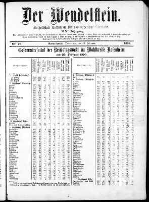 Wendelstein Donnerstag 27. Februar 1890