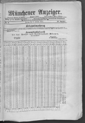 Münchener Anzeiger (Münchner neueste Nachrichten) Freitag 5. Januar 1877