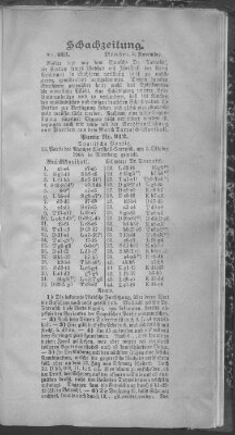 Schach-Zeitung (Münchner neueste Nachrichten) Sonntag 5. November 1905