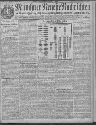 Münchner neueste Nachrichten Mittwoch 27. April 1904