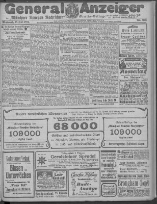 Münchner neueste Nachrichten Mittwoch 15. Juni 1904
