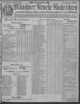 Münchner neueste Nachrichten Mittwoch 6. Februar 1907