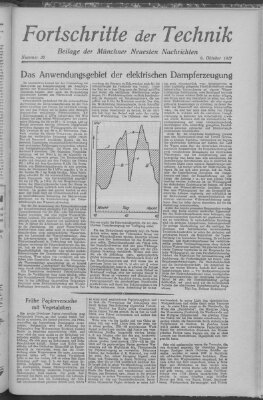 Fortschritte der Technik (Münchner neueste Nachrichten) Sonntag 9. Oktober 1927