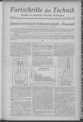 Fortschritte der Technik (Münchner neueste Nachrichten) Sonntag 15. Januar 1928