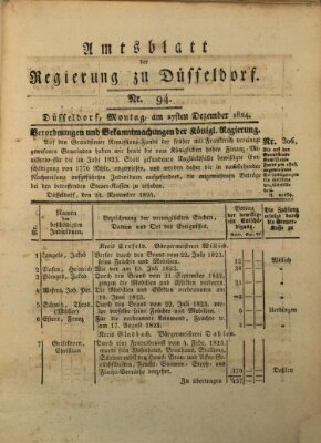 Amtsblatt für den Regierungsbezirk Düsseldorf Montag 27. Dezember 1824