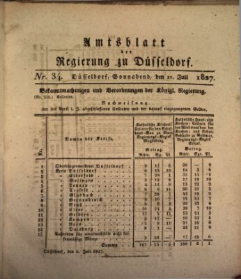 Amtsblatt für den Regierungsbezirk Düsseldorf Samstag 21. Juli 1827