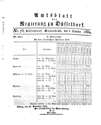 Amtsblatt für den Regierungsbezirk Düsseldorf Samstag 6. Oktober 1832