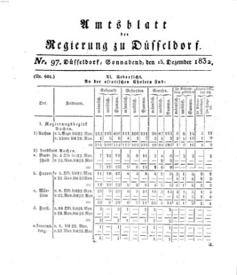 Amtsblatt für den Regierungsbezirk Düsseldorf Samstag 15. Dezember 1832