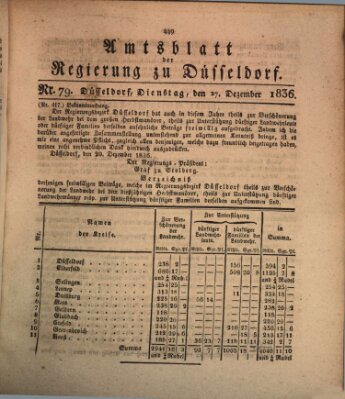 Amtsblatt für den Regierungsbezirk Düsseldorf Dienstag 27. Dezember 1836