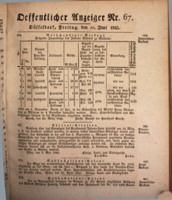 Amtsblatt für den Regierungsbezirk Düsseldorf Freitag 20. Juni 1845