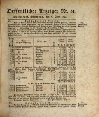 Amtsblatt für den Regierungsbezirk Düsseldorf Dienstag 8. Juni 1847