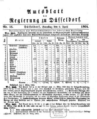 Amtsblatt für den Regierungsbezirk Düsseldorf Samstag 9. April 1864