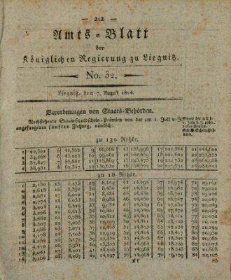 Amts-Blatt der Preußischen Regierung zu Liegnitz Samstag 7. August 1824