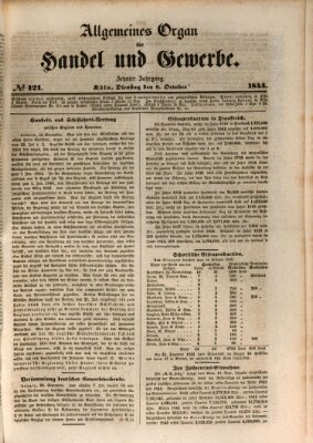 Allgemeines Organ für Handel und Gewerbe und damit verwandte Gegenstände Dienstag 8. Oktober 1844