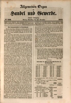 Allgemeines Organ für Handel und Gewerbe und damit verwandte Gegenstände Dienstag 29. Oktober 1844