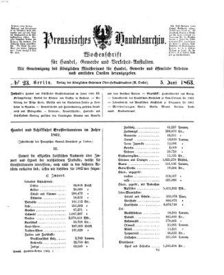 Preußisches Handels-Archiv Freitag 5. Juni 1863