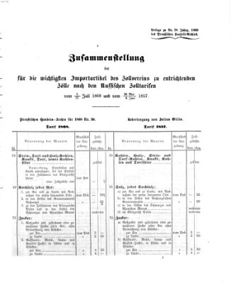 Preußisches Handels-Archiv Freitag 18. September 1868