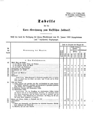 Preußisches Handels-Archiv Freitag 26. Februar 1869