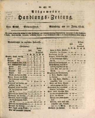 Allgemeine Handlungs-Zeitung Samstag 20. Juni 1818