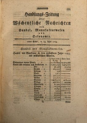 Handlungszeitung oder wöchentliche Nachrichten von Handel, Manufakturwesen, Künsten und neuen Erfindungen Samstag 24. April 1784