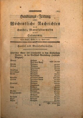 Handlungszeitung oder wöchentliche Nachrichten von Handel, Manufakturwesen, Künsten und neuen Erfindungen Samstag 15. April 1786