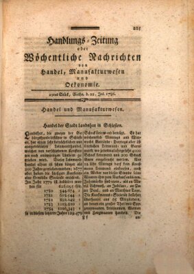 Handlungszeitung oder wöchentliche Nachrichten von Handel, Manufakturwesen, Künsten und neuen Erfindungen Samstag 22. Juli 1786