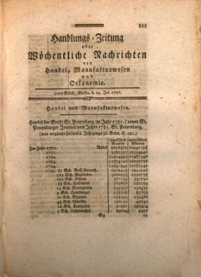 Handlungszeitung oder wöchentliche Nachrichten von Handel, Manufakturwesen, Künsten und neuen Erfindungen Samstag 29. Juli 1786