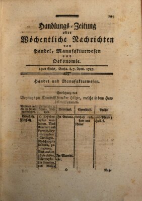 Handlungszeitung oder wöchentliche Nachrichten von Handel, Manufakturwesen, Künsten und neuen Erfindungen Samstag 7. April 1787