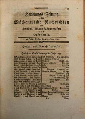 Handlungszeitung oder wöchentliche Nachrichten von Handel, Manufakturwesen, Künsten und neuen Erfindungen Freitag 15. Juni 1787