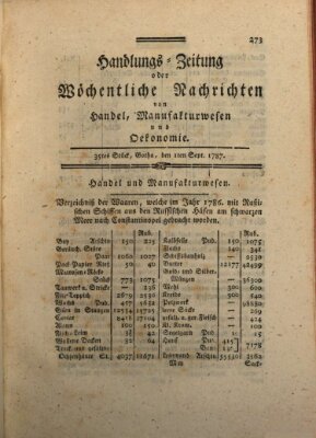 Handlungszeitung oder wöchentliche Nachrichten von Handel, Manufakturwesen, Künsten und neuen Erfindungen Samstag 1. September 1787